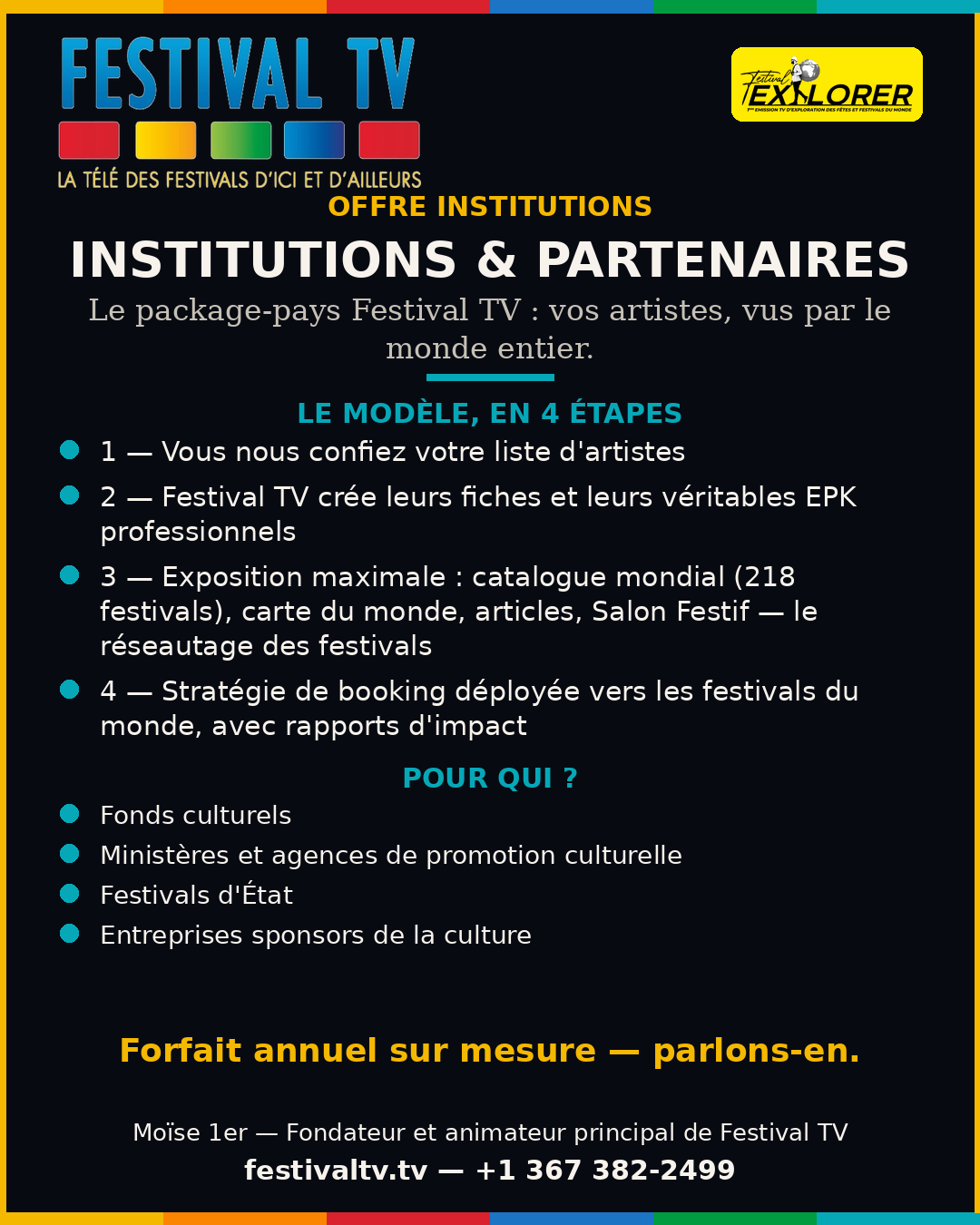 Visuel de l'offre Institutions et partenaires de Festival TV : le package-pays en 4 étapes, pour les fonds culturels, les ministères et agences de promotion culturelle, les festivals d'État et les entreprises sponsors de la culture