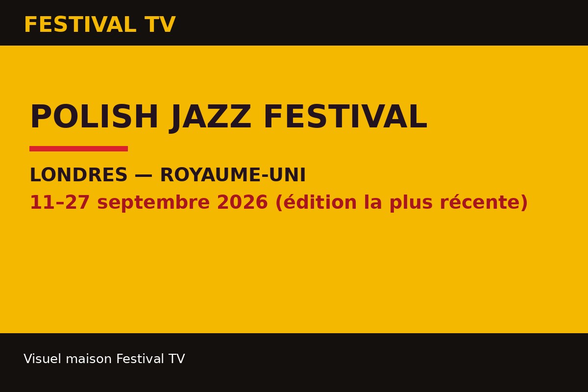 Polish Jazz Festival — visuel de la fiche